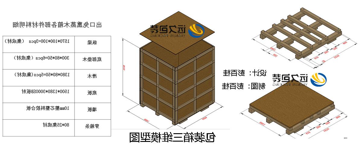 <a href='http://8ctv.dongbeizhenzi.com'>买球平台</a>的设计需要考虑流通环境和经济性